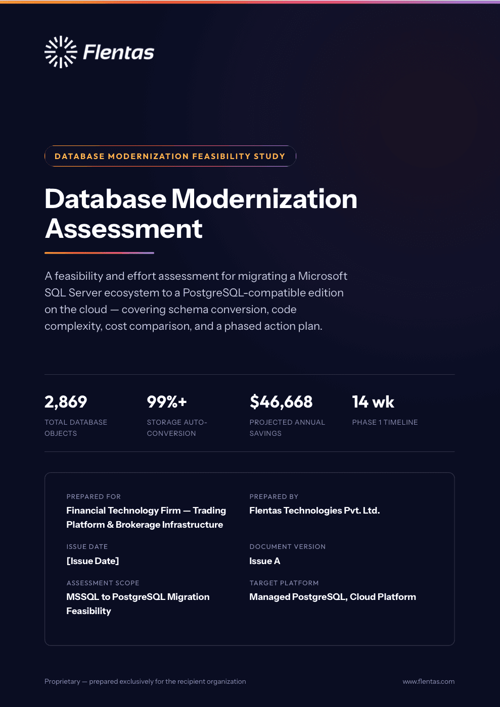 Cover page of a Flentas Database Modernization Assessment sample report