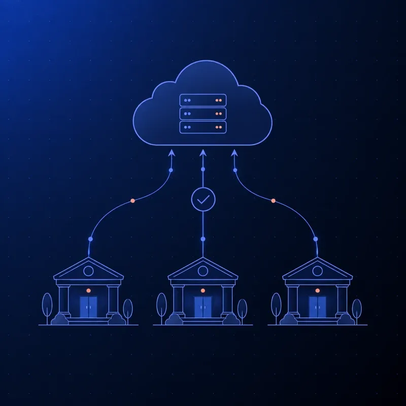 Microfinance branch cloud migration without downtime.