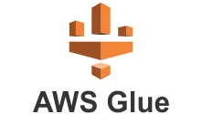 AWS DevOps Certificate