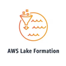 AWS DevOps Certificate